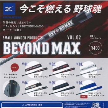 ◆ガチャ/ ミズノ ビヨンドマックス VOL.02 SMALL WONDER PRODUCTS【入荷済】